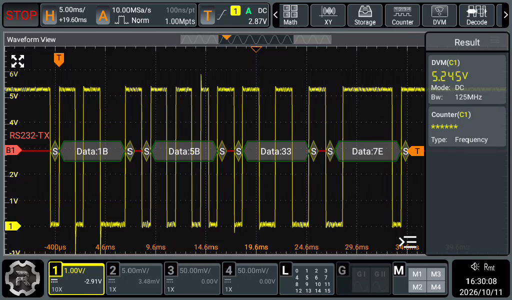 Oscilloscope capture of Converter 1 transmitting bytes 1B 5B 33 7E