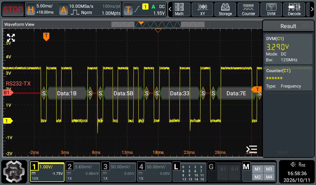 Converter 4 oscilloscope capture at the 3.3-volt UART setting