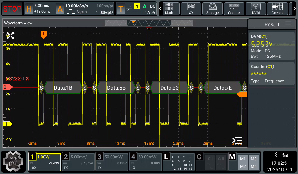 Converter 4 oscilloscope capture at the 5-volt UART setting