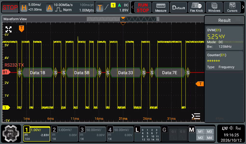 Oscilloscope capture of Converter 5 transmitting bytes 1B 5B 33 7E